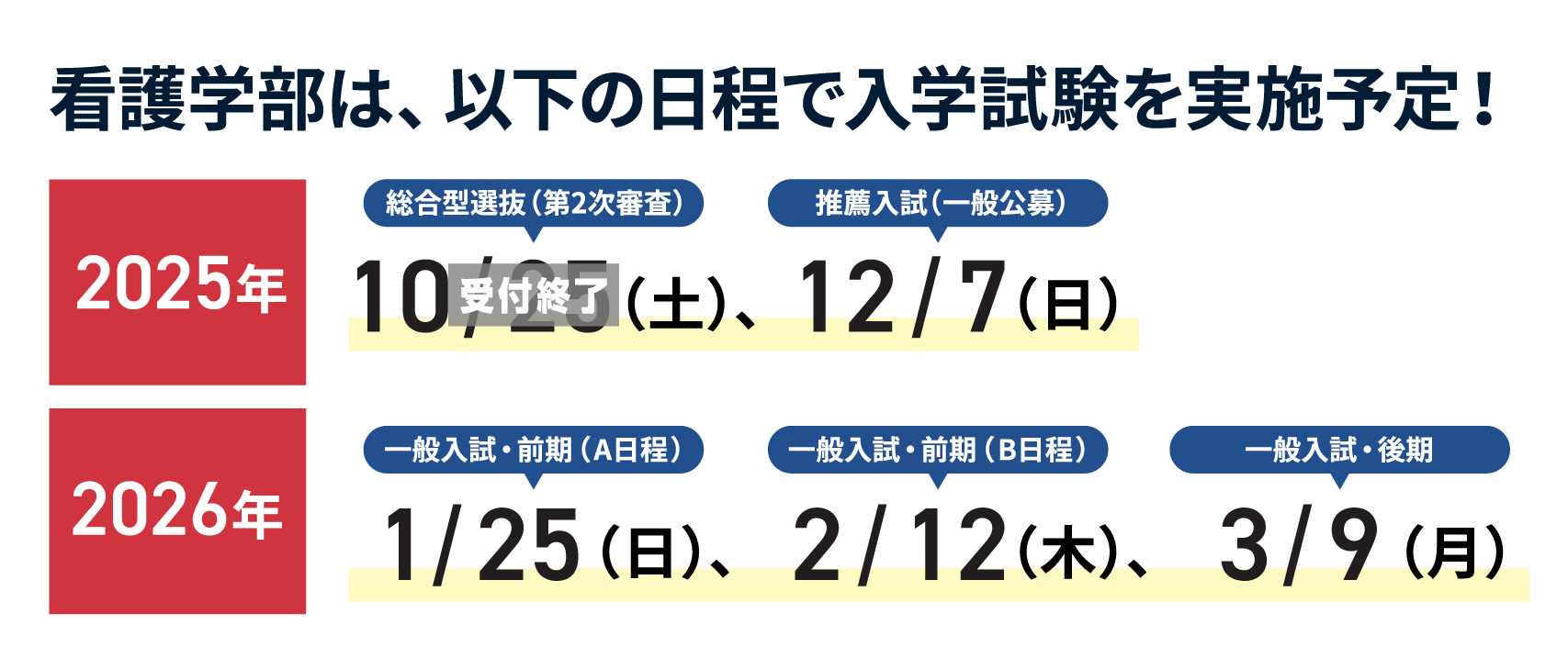 看護学部は、以下の日程で入学試験を実施予定！