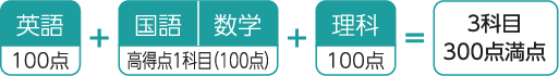 3教科3科目型