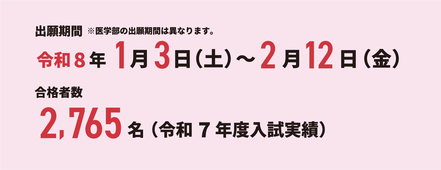出願期間 ※医学部の出願期間は異なります。令和8年1月3日（土）～2月12日（木）合格者数2,765名（令和7年度入試実績）