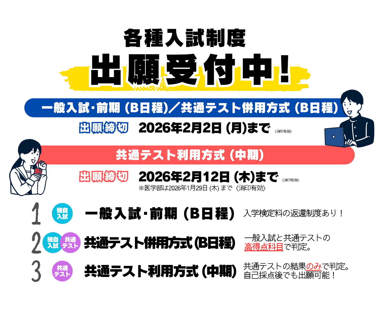 一般入試・前期（B日程）、共通テスト併用方式（B日程）、共通テスト利用方式（中期）、出願受付中！