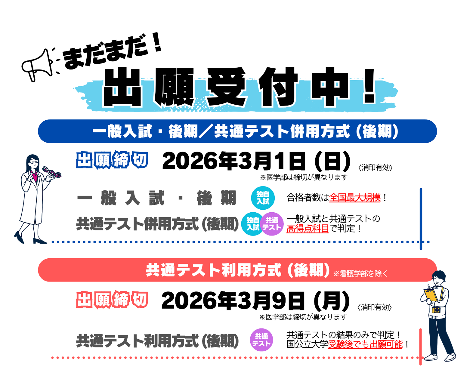 一般入試・後期、共通テスト併用方式（後期）、共通テスト利用方式（後期）※看護学部を除く、出願受付中！