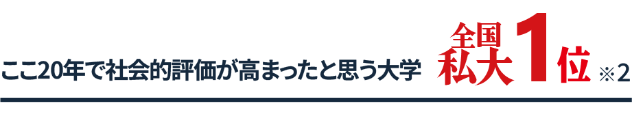 ここ20年で社会的評価が高まったと思う大学 全国私大1位